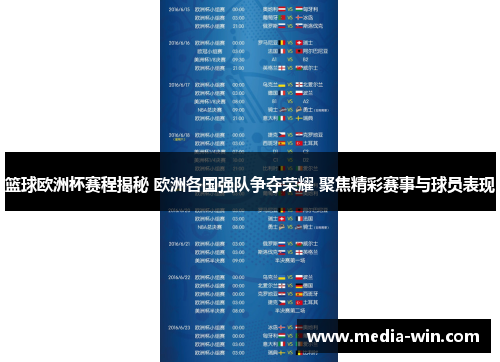 篮球欧洲杯赛程揭秘 欧洲各国强队争夺荣耀 聚焦精彩赛事与球员表现