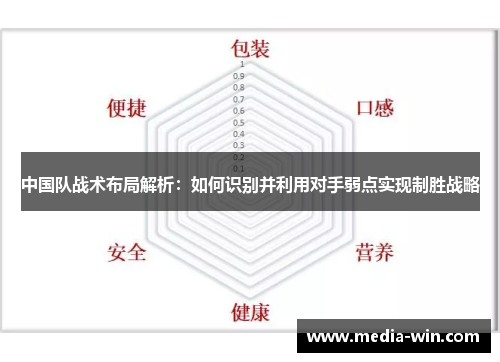 中国队战术布局解析：如何识别并利用对手弱点实现制胜战略