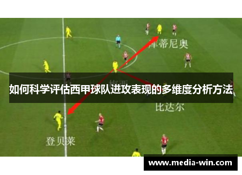 如何科学评估西甲球队进攻表现的多维度分析方法