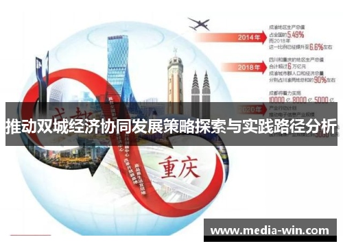 推动双城经济协同发展策略探索与实践路径分析