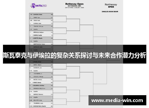 斯瓦泰克与伊埃拉的复杂关系探讨与未来合作潜力分析
