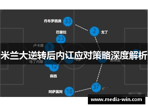 米兰大逆转后内讧应对策略深度解析
