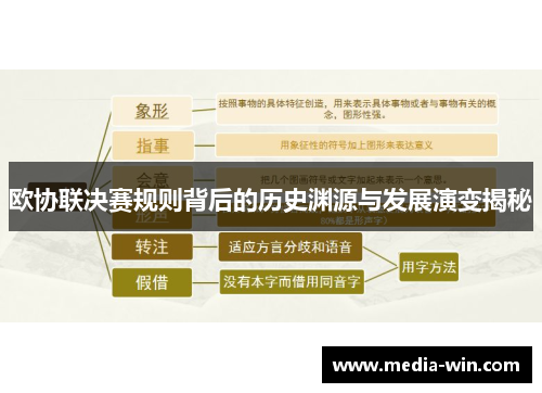 欧协联决赛规则背后的历史渊源与发展演变揭秘 欧协联决赛规则背后的历史渊源与发展演变揭秘