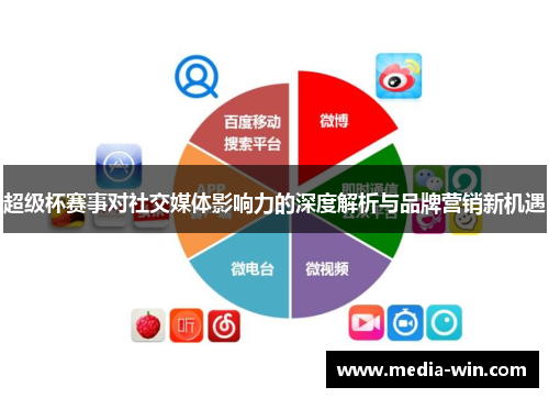 超级杯赛事对社交媒体影响力的深度解析与品牌营销新机遇